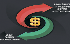 єдиний податок