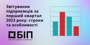 Звітування підприємців за 2023 р