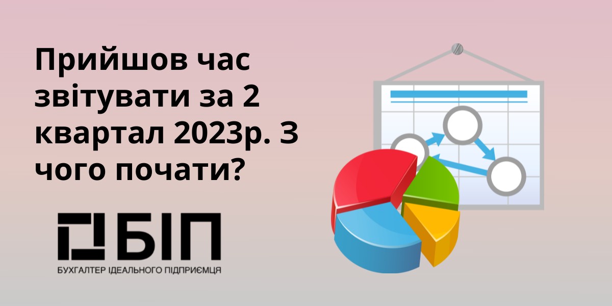 звітувати за 2 квартал 2023р