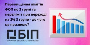 Перевищення лімітів ФОП