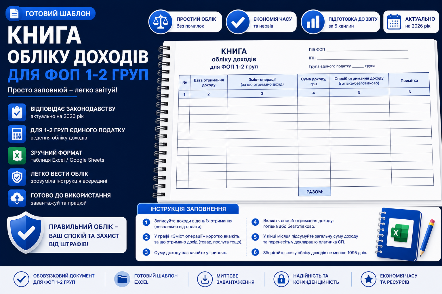 Шаблон книги обліку доходів ФОП 1, 2 груп з інструкцією заповнення