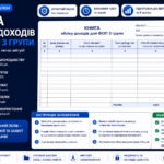 Шаблон книги учёта доходов ФОП 3 группы с инструкцией по заполнению