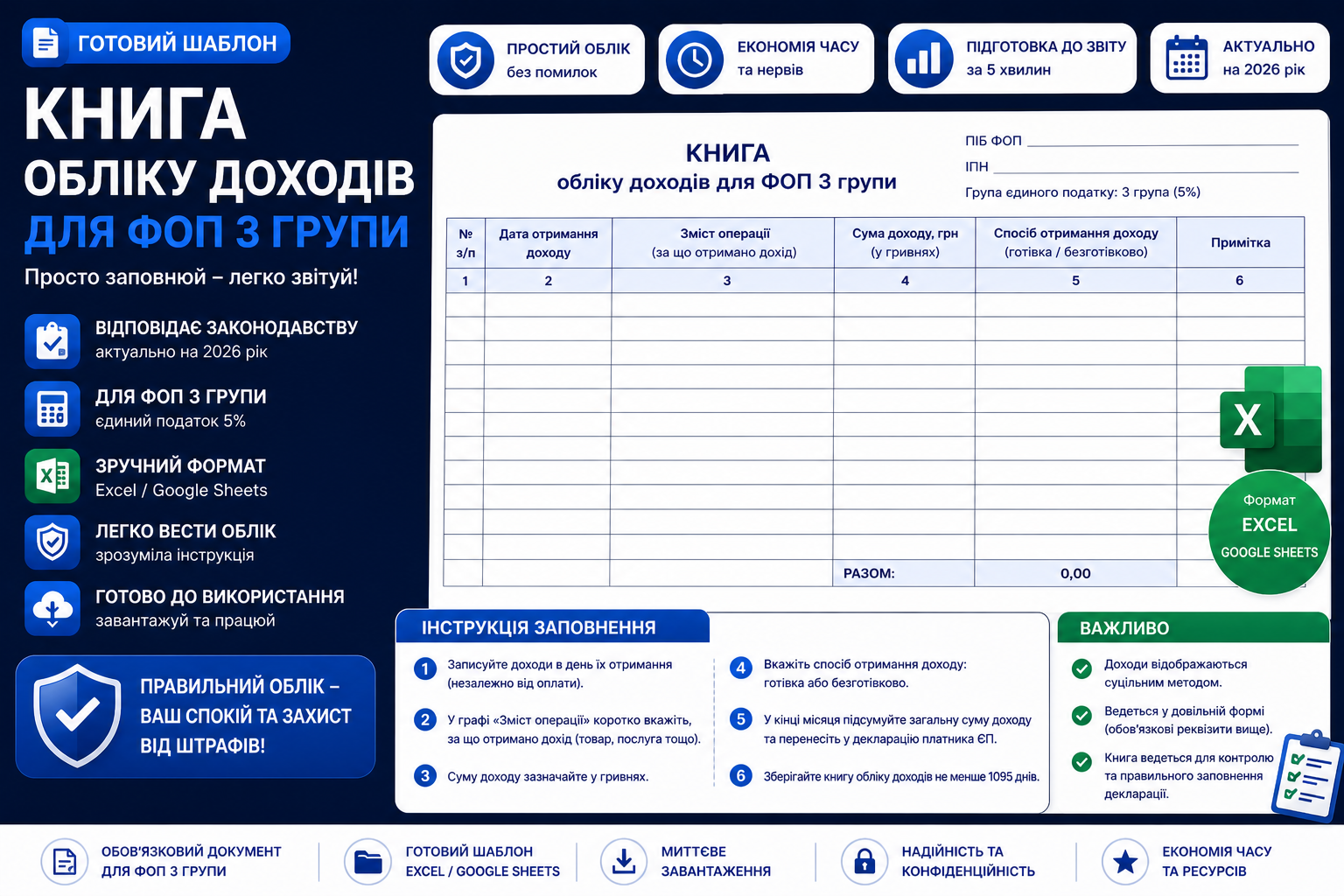 Шаблон книги обліку доходів ФОП 3 групи з інструкцією заповнення