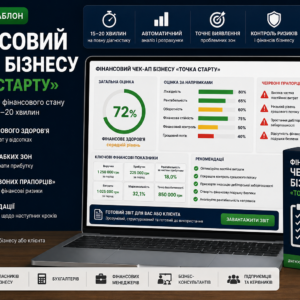 Рекламний макет фінансового чек-апу для бізнесу «Точка старту» з діаграмами на екранi ноутбука та коробкою продукту зліва