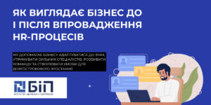 Як виглядає бізнес до і після впровадження HR-процесів