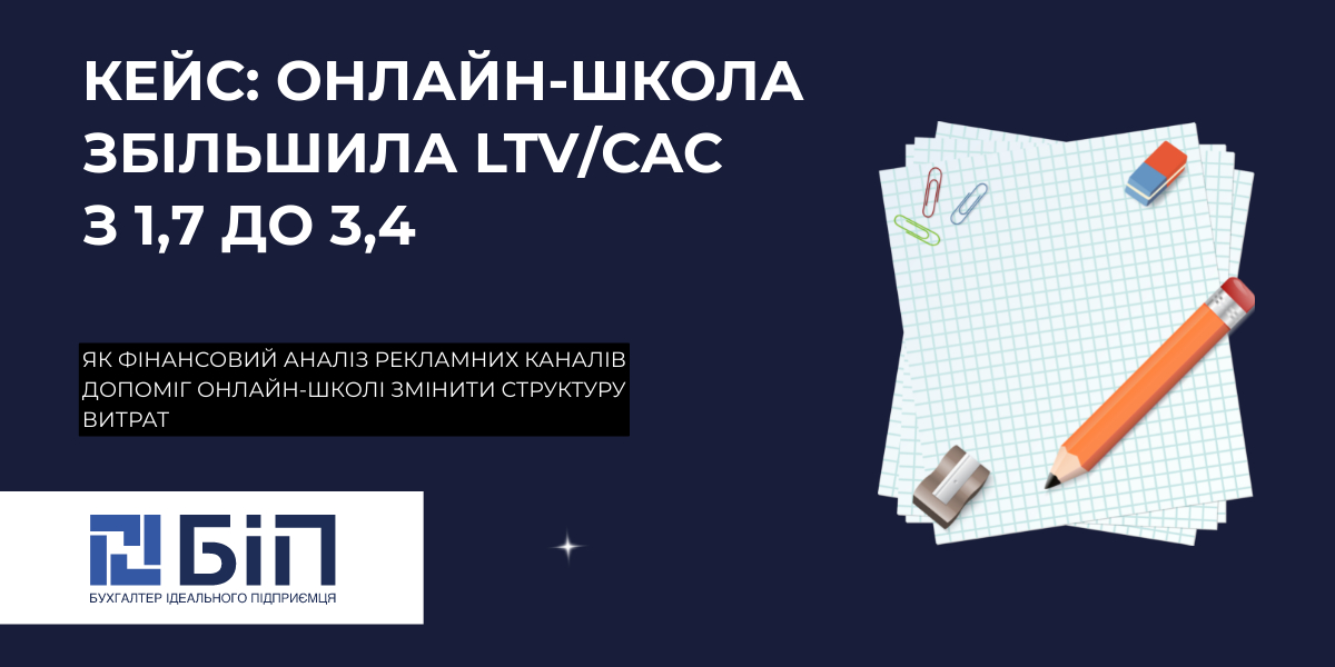 Онлайн-школа збільшила LTV/CAC з 1,7 до 3,4