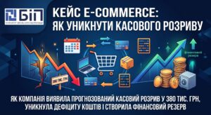 Кейс: як e-commerce попередив прогнозований касовий розрив у 380 тис. грн і створив фінансовий резерв