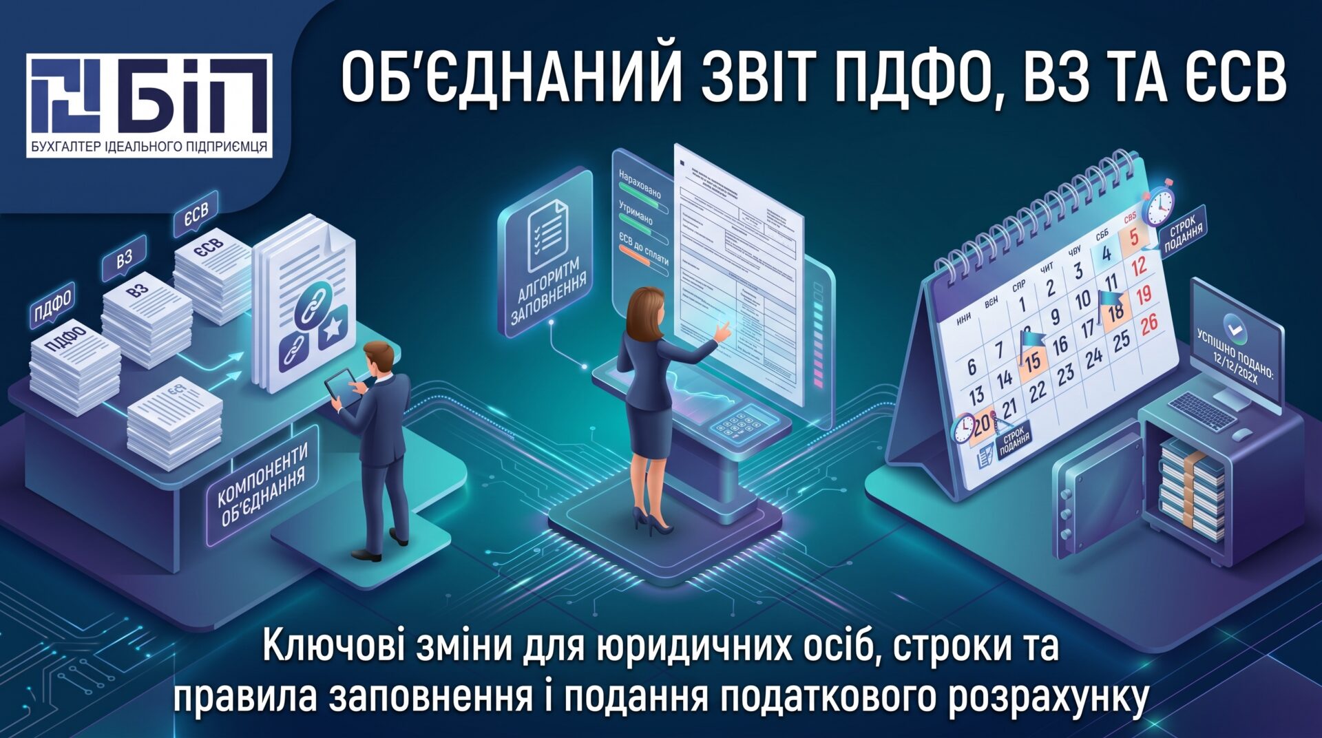Об'єднаний звіт з ПДФО, ВЗ, ЄСВ