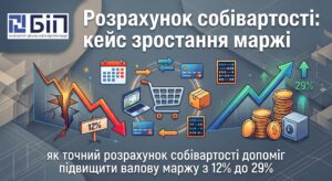 Кейс: як точний розрахунок собівартості допоміг підвищити валову маржу виробничої компанії з 12% до 29%